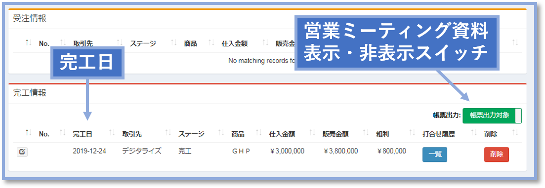 完工日/帳票表示・非表示スイッチイメージ